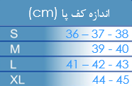 پد خارپاشنه سیلیکونی صادراتی